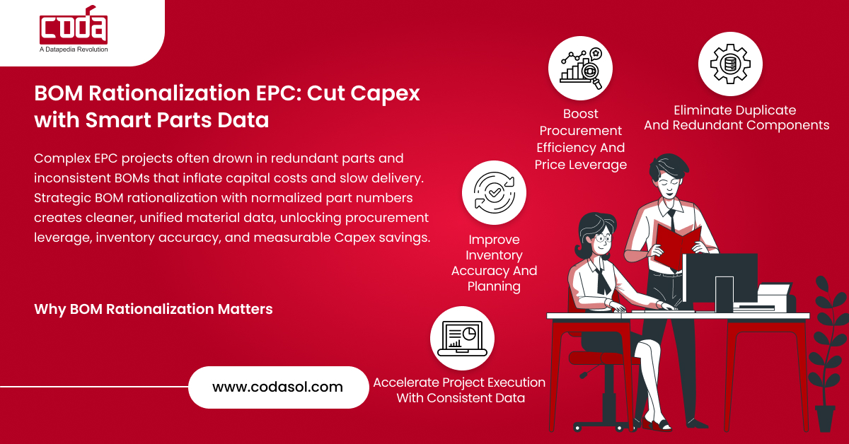BOM-Rationalization-EPC_-Cut-Capex-with-Smart-Parts-Data