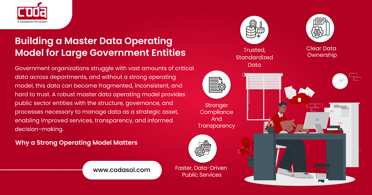 Building a Master Data Operating Model for Large Government Entities