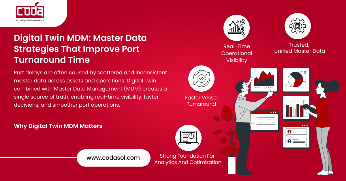 Digital Twin MDM: Master Data Strategies That Improve Port Turnaround Time