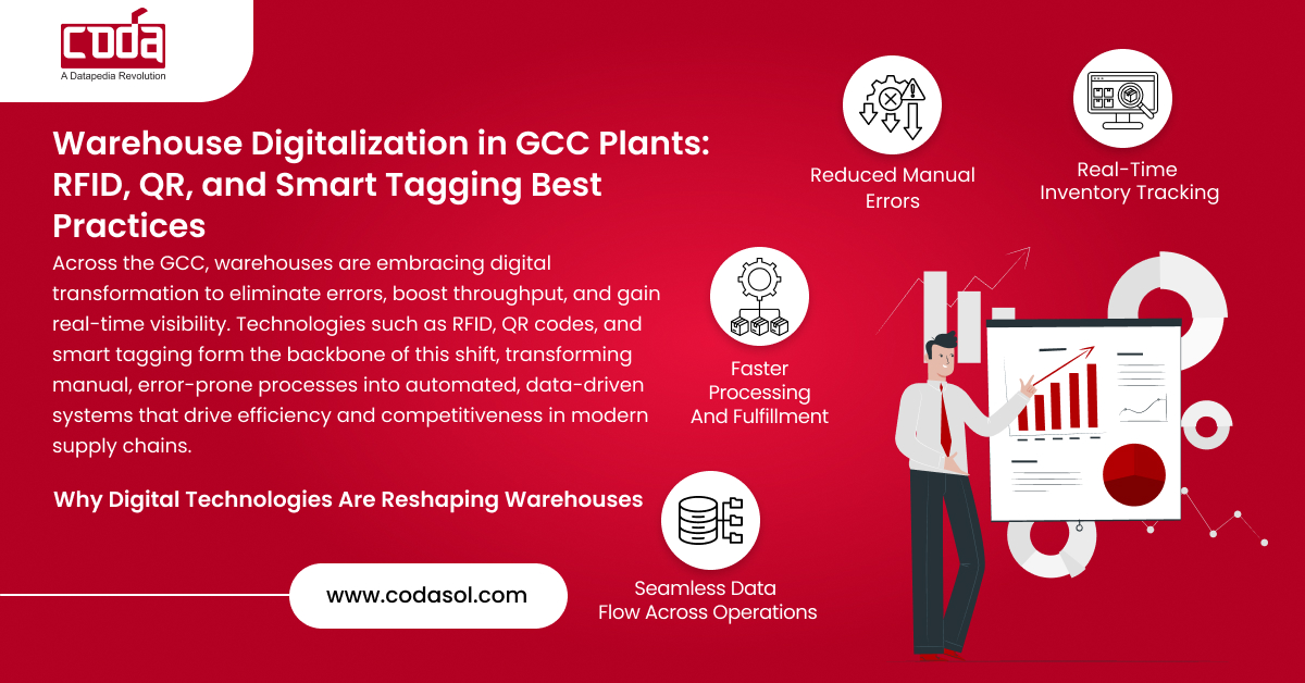 Warehouse Digitalization in GCC Plants_ RFID, QR, and Smart Tagging Best Practices