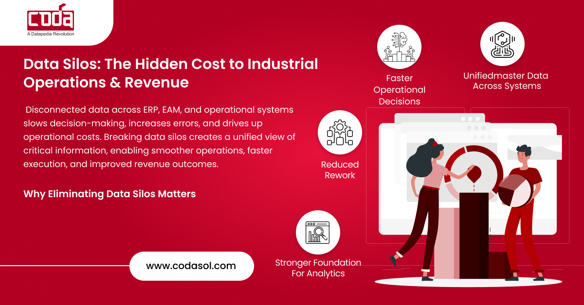 The-Hidden-Cost-to-Industrial-Operations-Revenue