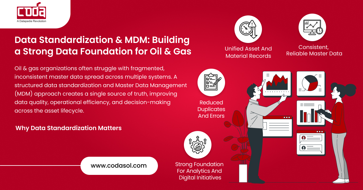 Data-Standardization-MDM_-Building-a-Strong-Data-Foundation-for-Oil-Gas